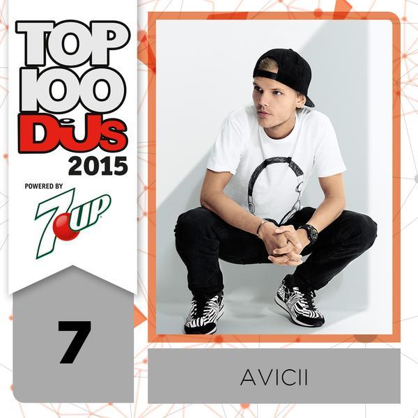7. Avicii