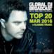 Global Dj Broadcast - Top 20 March 2016