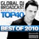 Global DJ Broadcast Top 40 - Best of 2010