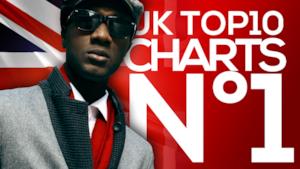 Classifica UK 7 aprile 2014: Aloe Blacc new entry e subito numero uno