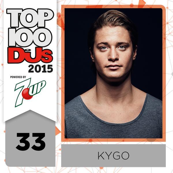 33. Kygo