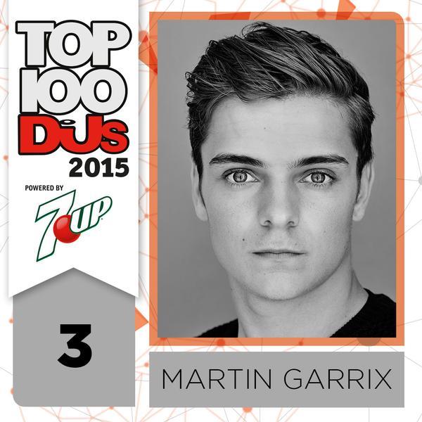 3. Martin Garrix