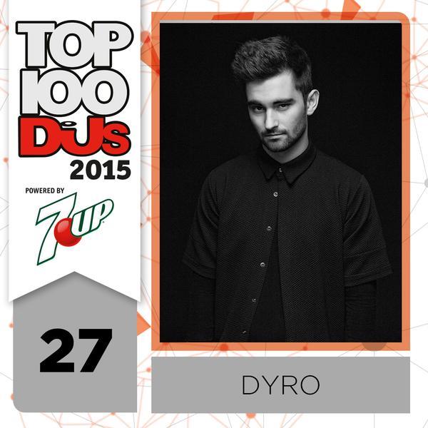 27. Dyro