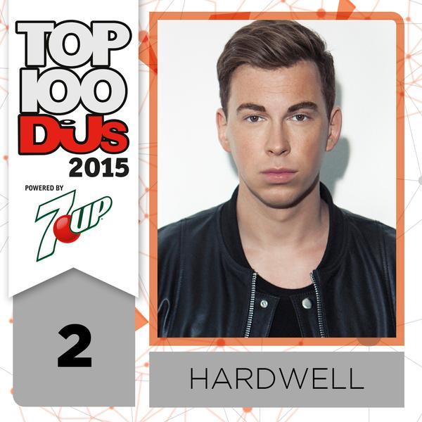 2. Hardwell