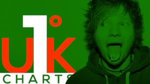 Classifica UK 3 novembre 2014, è Ed Sheeran il più venduto