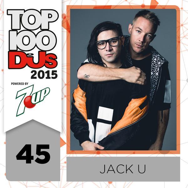 45. Jack Ü