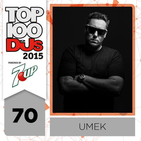 70. UMEK