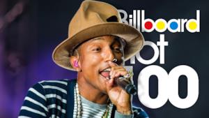 Classifica USA 11 maggio 2014: Pharrell è primo con Happy