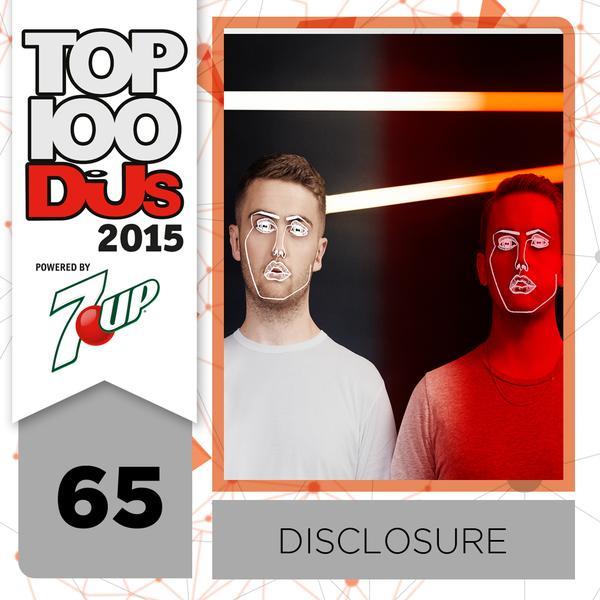 65. Disclosure