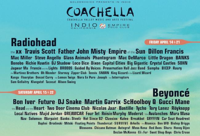 Primi nomi del Coachella 2017
