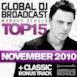 Global DJ Broadcast Top 15: November 2010 (Including Bonus Track)