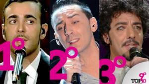 Classifica canzoni 23 febbraio 2013: Mengoni vs Modà!