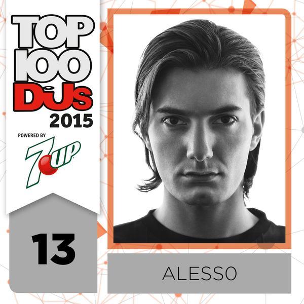 13. Alesso