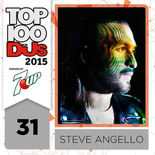 31. Steve Angello