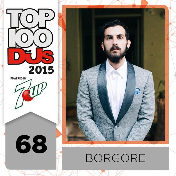 68. Borgore