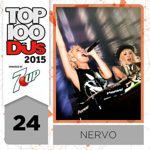 24. Nervo