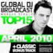Global Dj Broadcast Top 15 - April 2010 (Including Classic Bonus Track)