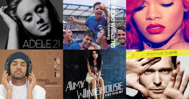 Album di Adele, Rihanna, Amy Winehouse e altri artisti