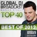 Global DJ Broadcast Top 40 - Best of 2012