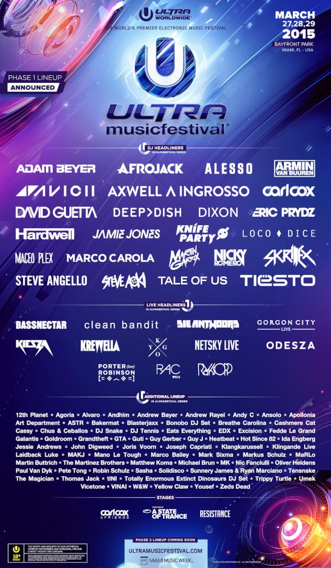 Ultra Music Festival 2015 - Lineup date e biglietti