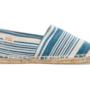 I 15 migliori modelli di espadrillas da uomo per l'estate 2014 Scotch & Soda