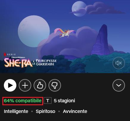 She-Ra e le Principesse Guerriere su Netflix La scheda di She-Ra e le Principesse Guerriere su Netflix