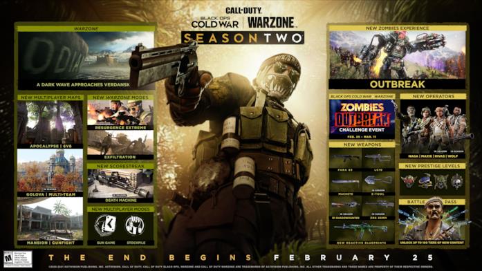 Tutte le novità di CoD Warzone Stagione 2 Call of Duty Black Ops Cold War verso la Stagione 2