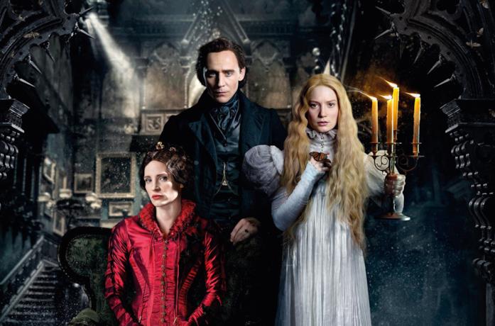 I protagonisti di Crimson Peak