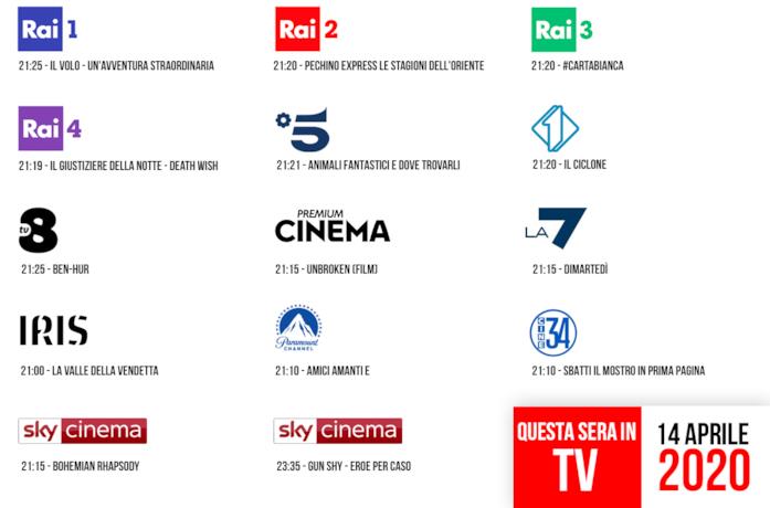 Film 14 aprile 2020
