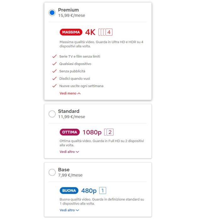 I prezzi di Netflix La pagina in cui è possibile scegliere il piano Netflix