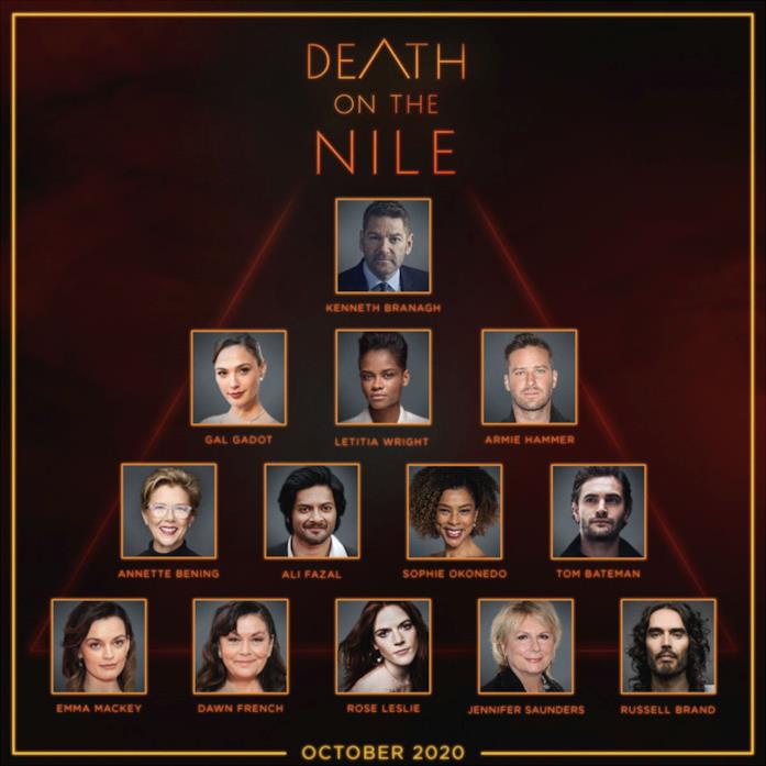 Death on the Nile: Cast Il cast principale di Death on the Nile