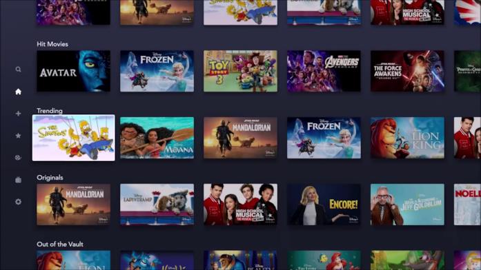 I titoli di Disney plus I titoli di Disney plus