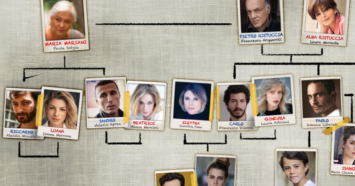 A Casa Tutti Bene Serie Quanti Episodi Sono