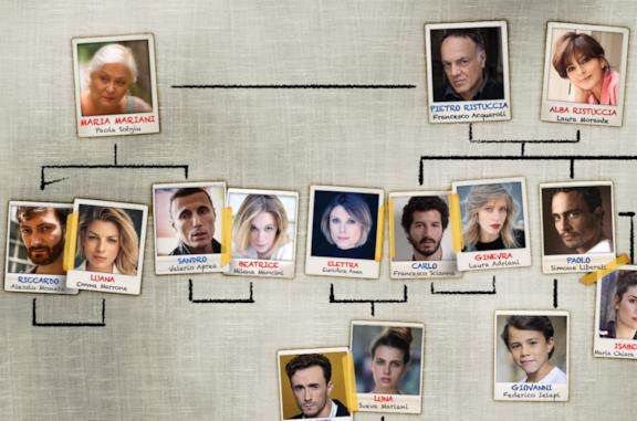 A casa tutti bene, il film di Muccino diventa una serie TV: cosa sappiamo finora