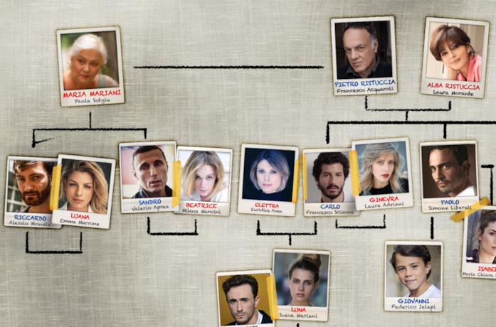 Il cast della serie TV a casa tutti bene