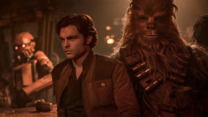 The Book of Boba Fett si collegherà a Solo: A Star Wars Story? Han Solo e Ciube