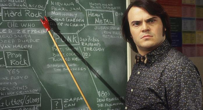 School of Rock Jack Black è Dewey Finn nel film School of Rock del 2003