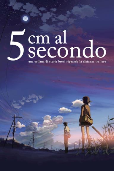Poster 5 cm al secondo