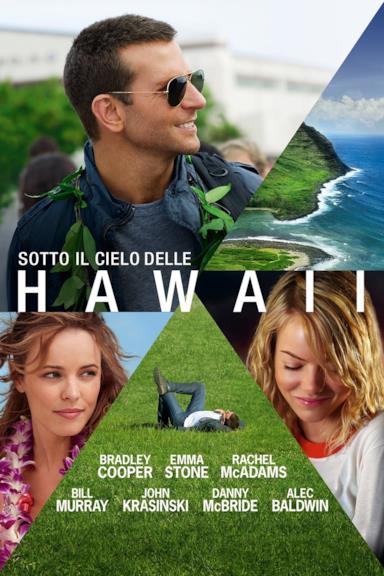 Poster Sotto il cielo delle Hawaii