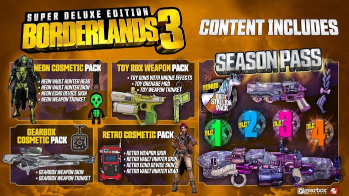 Tutti i contenuti del Season Pass di Borderlands 3 Ecco i bonus ufficiali di Borderlands 3 su PC, PS4 e Xbox One