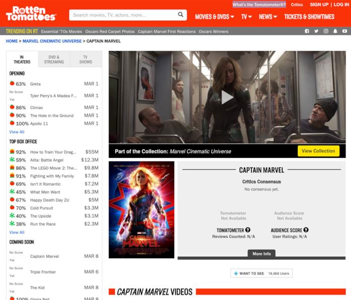 Captain Marvel su Rotten Tomatoes La pagina di Captain Marvel su Rotten Tomatoes