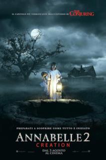 Poster Annabelle 2: creation