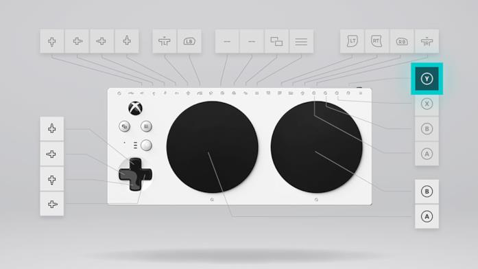 L'Xbox Adaptive Controller consente un'esperienza di gioco personalizzabile I pulsanti dell'Xbox Adaptive Controller sono rimappabili