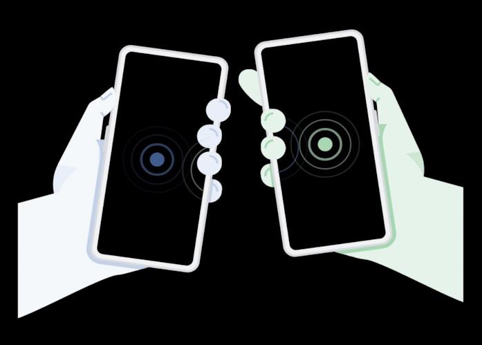 La nuova funzionalità di Android, Fast Share