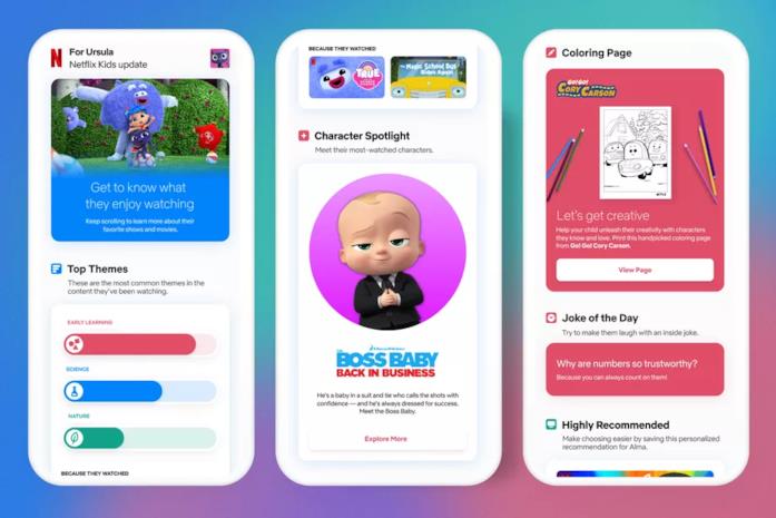Netflix: lo strumento Kids Activity Report in fase di test Screen del nuovo tool di Netflix Kids Activity Report