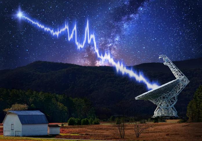 Un radiotelescopio in azione Illustrazione di un radiotelescopio mentre rileva lampi radio veloci