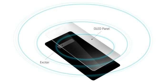 Immagine stampa di LG per il display CSO di G8 ThinQ