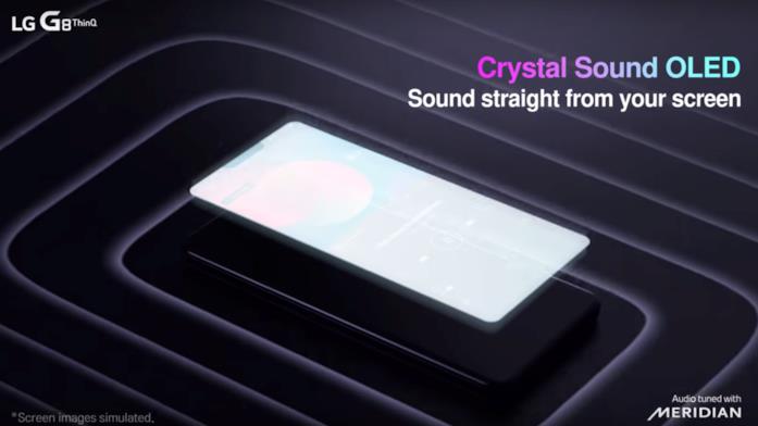 Lo speaker di LG G8 ThinQ? Il display! Immagine promozionale della tecnologia Crystal Sound OLED