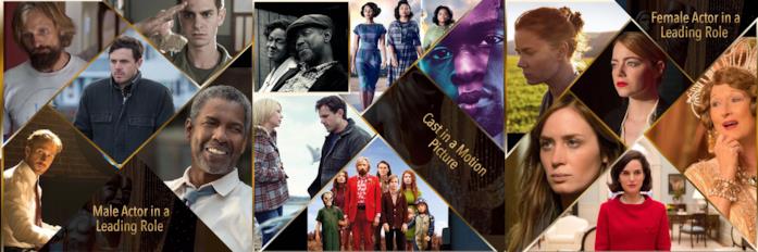 SAG Awards: nominati per i film Alcuni dei nominati ai SAG Awards 2017 nelle categorie cinematografiche