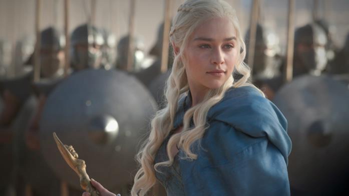 Le morti di Game of Thrones 8: un algoritmo calcola le più probabili Le morti più probabili di Game of Thrones 8